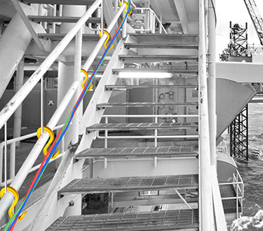 S Type Cable Safety for Wire Management